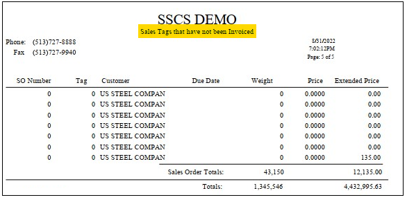 TableDescription automatically generated