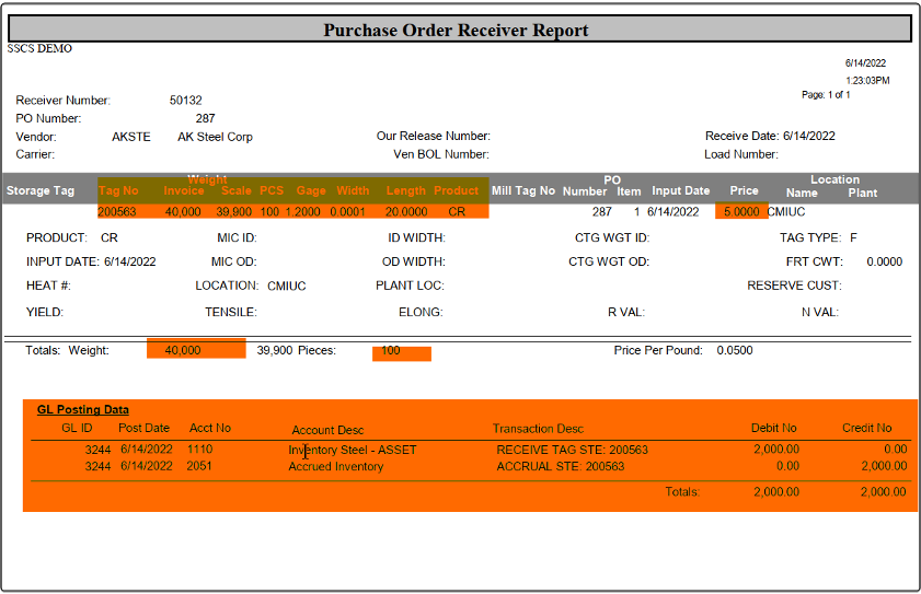 Table, timelineDescription automatically generated