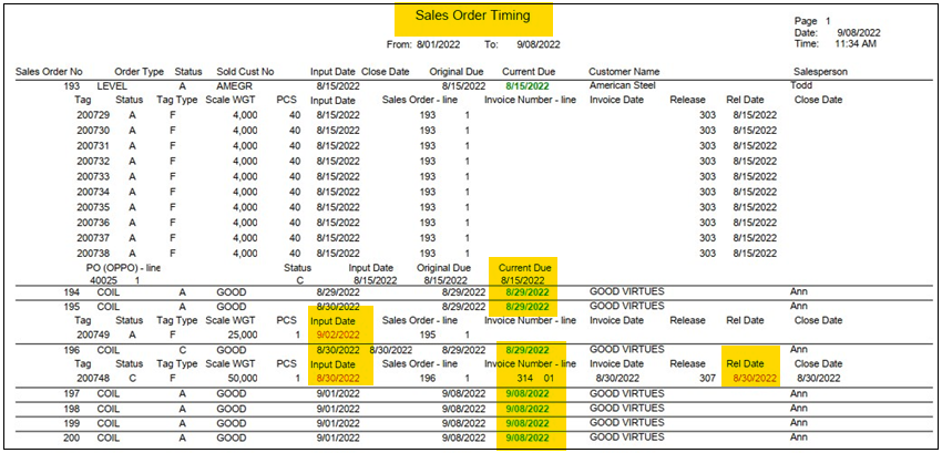 TableDescription automatically generated