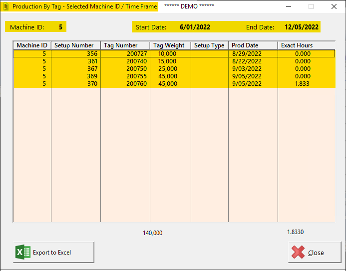 A picture containing calendarDescription automatically generated