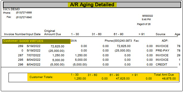 TableDescription automatically generated