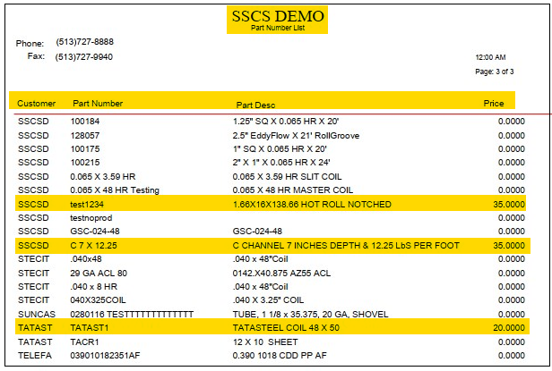 TimelineDescription automatically generated