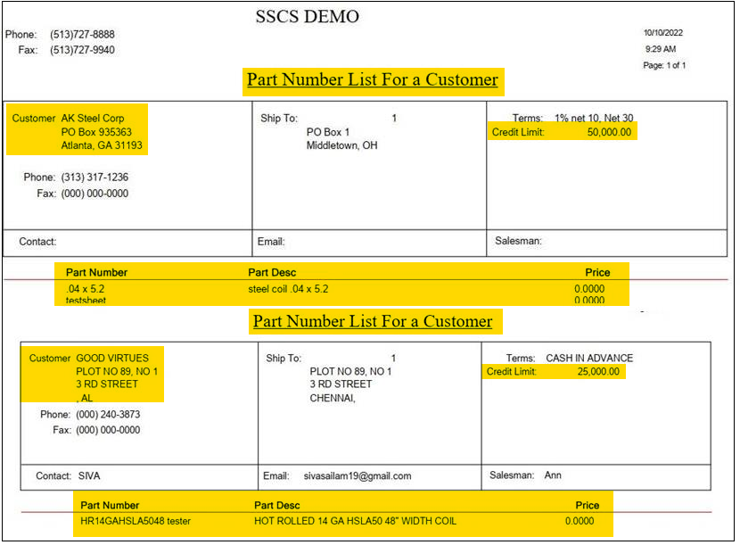 TimelineDescription automatically generated with low confidence