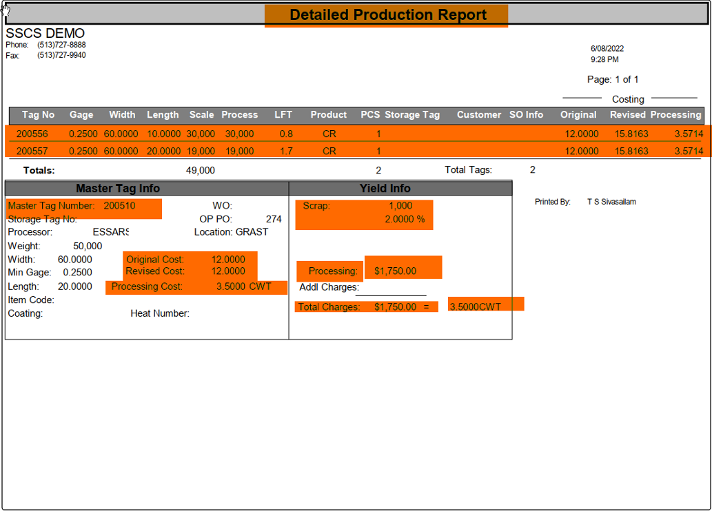 Table, timelineDescription automatically generated with medium confidence