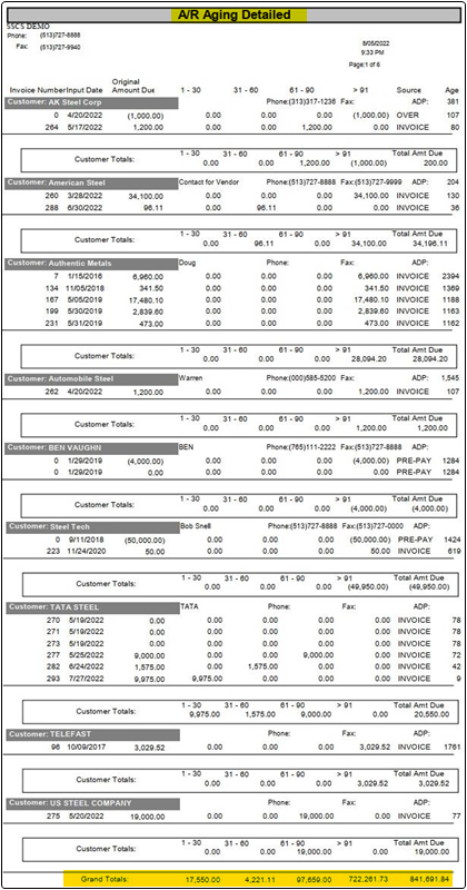 TableDescription automatically generated