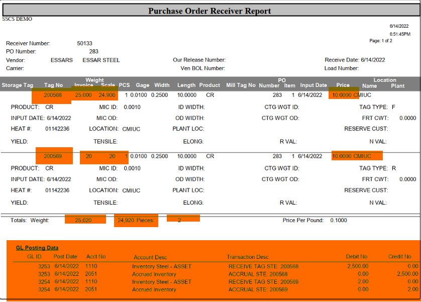 TableDescription automatically generated