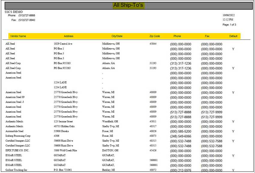 TableDescription automatically generated