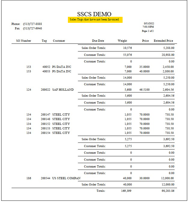 TableDescription automatically generated