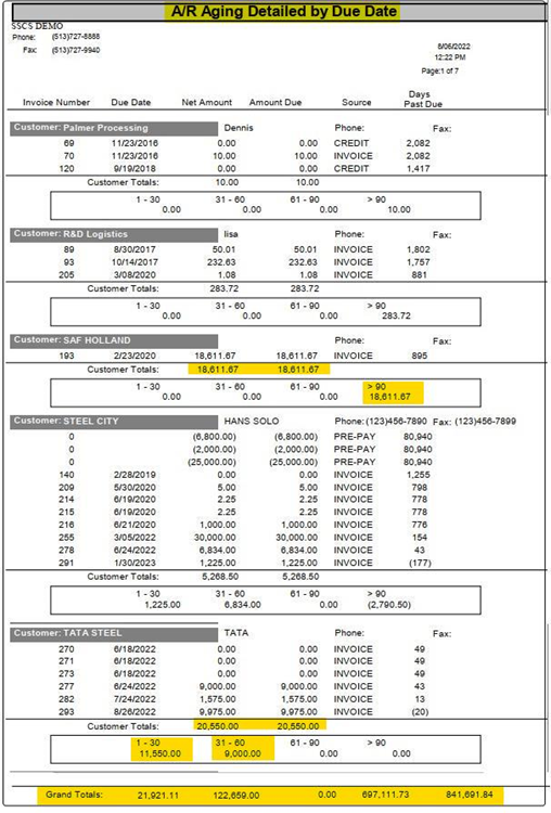 TableDescription automatically generated