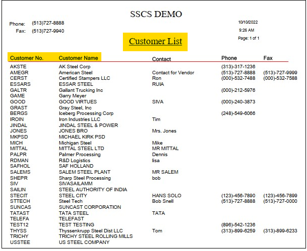 TableDescription automatically generated