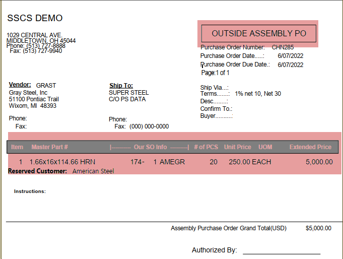 TimelineDescription automatically generated