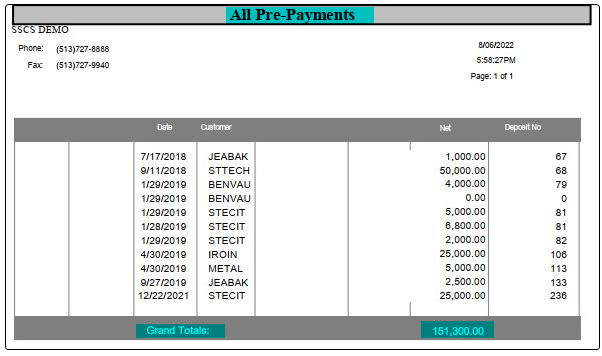 Graphical user interface, tableDescription automatically generated with medium confidence