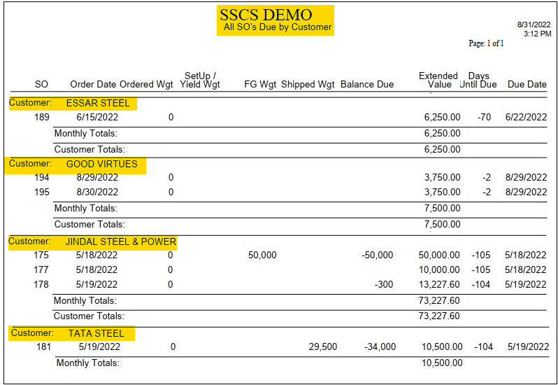 TableDescription automatically generated