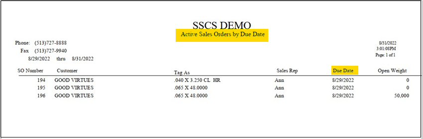 TableDescription automatically generated