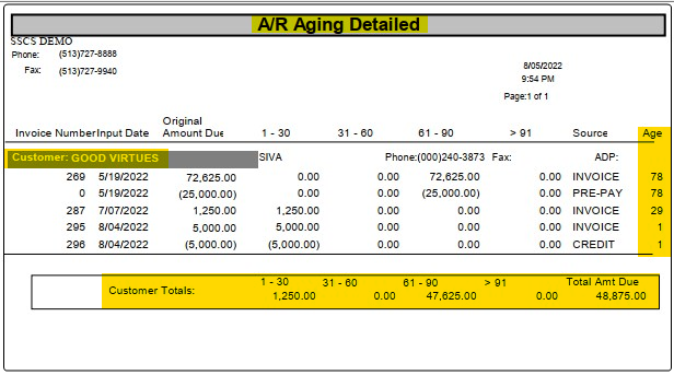 TableDescription automatically generated