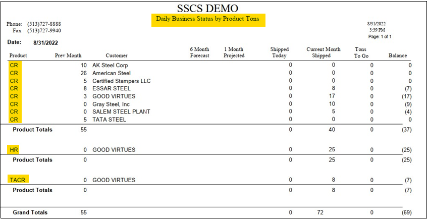 TableDescription automatically generated