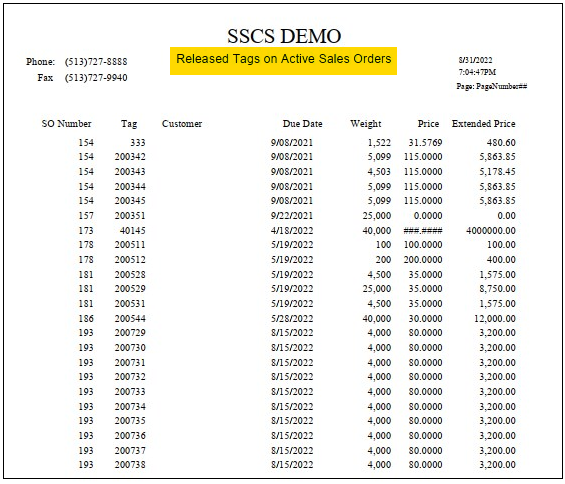 TableDescription automatically generated