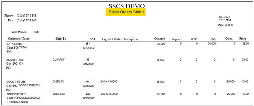 TableDescription automatically generated