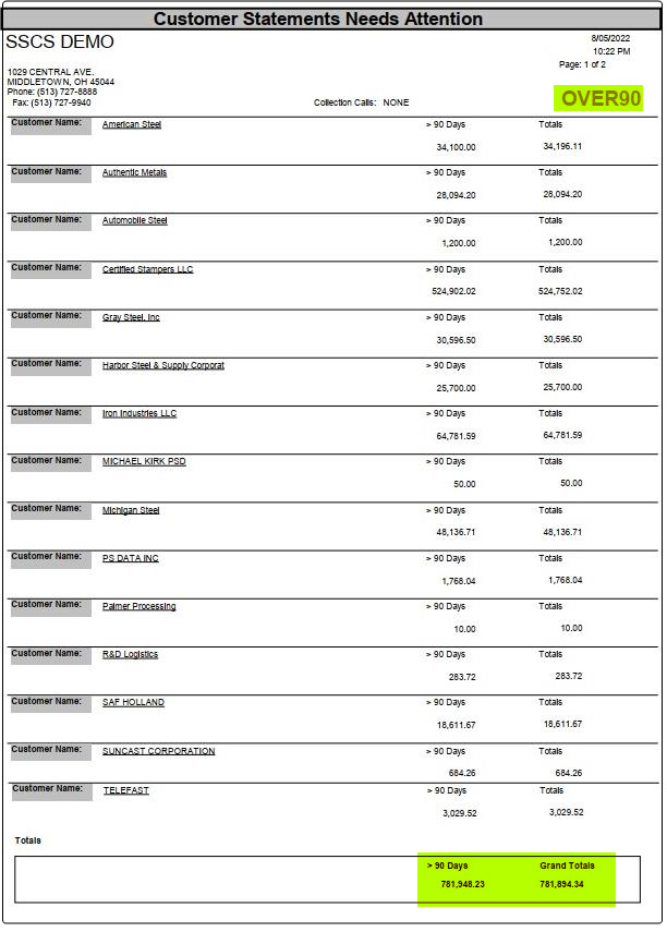 TableDescription automatically generated