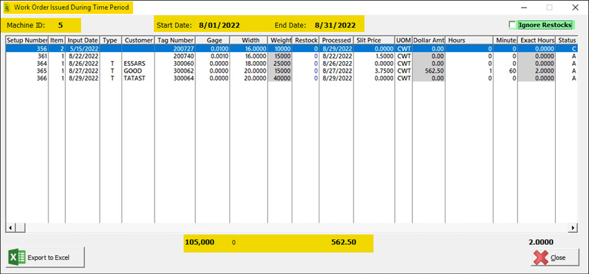 TimelineDescription automatically generated