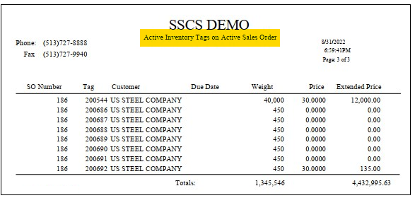 TableDescription automatically generated