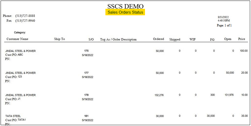 TableDescription automatically generated