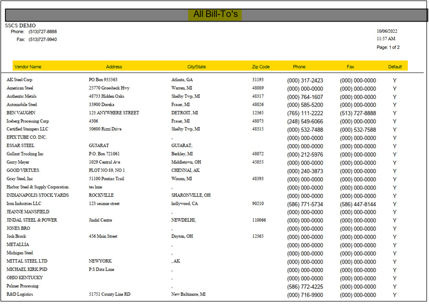 TableDescription automatically generated