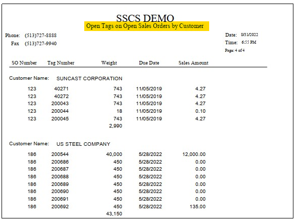 TableDescription automatically generated