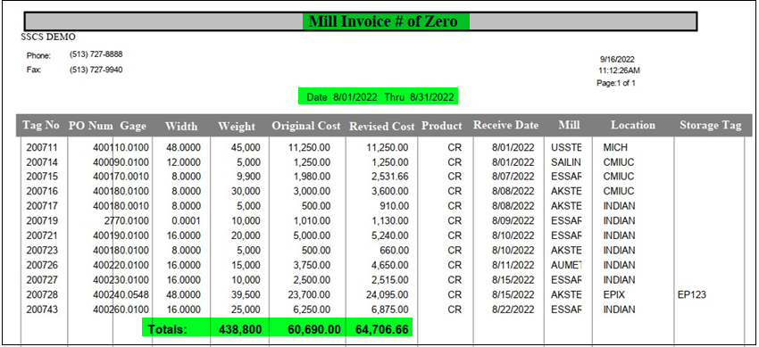 TableDescription automatically generated