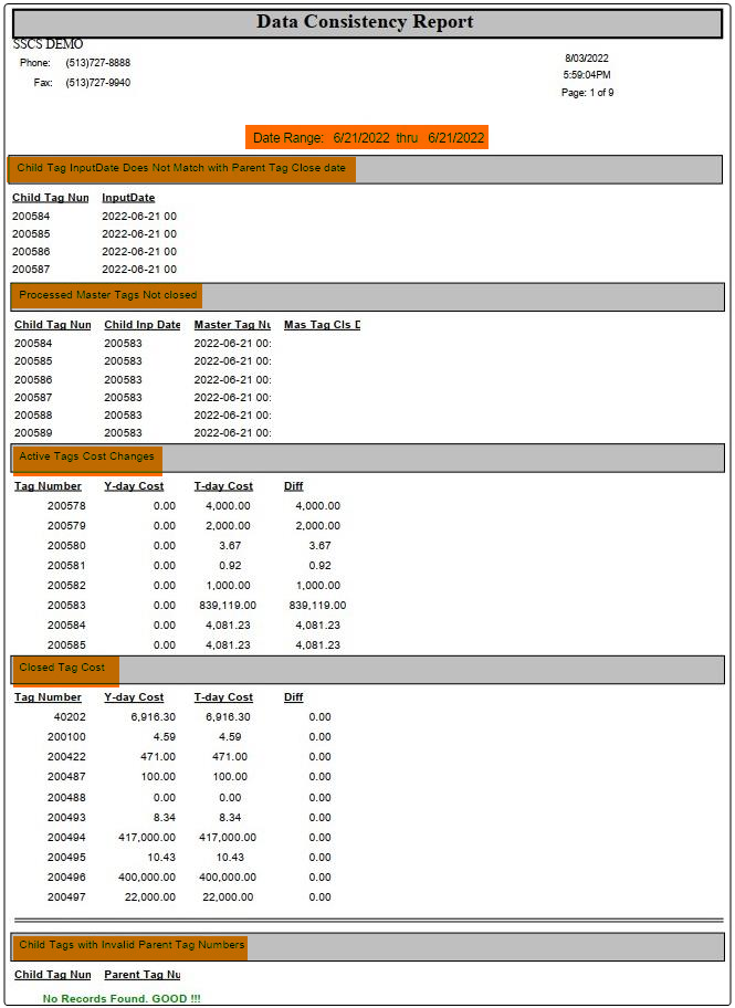 TableDescription automatically generated