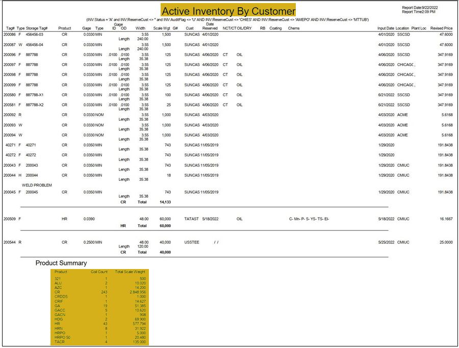 TableDescription automatically generated