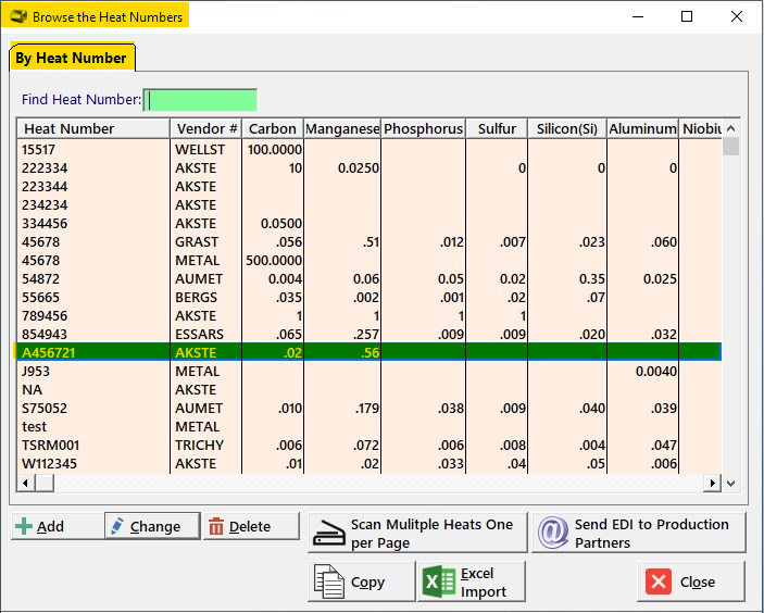 TableDescription automatically generated