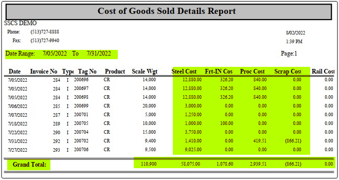 TableDescription automatically generated