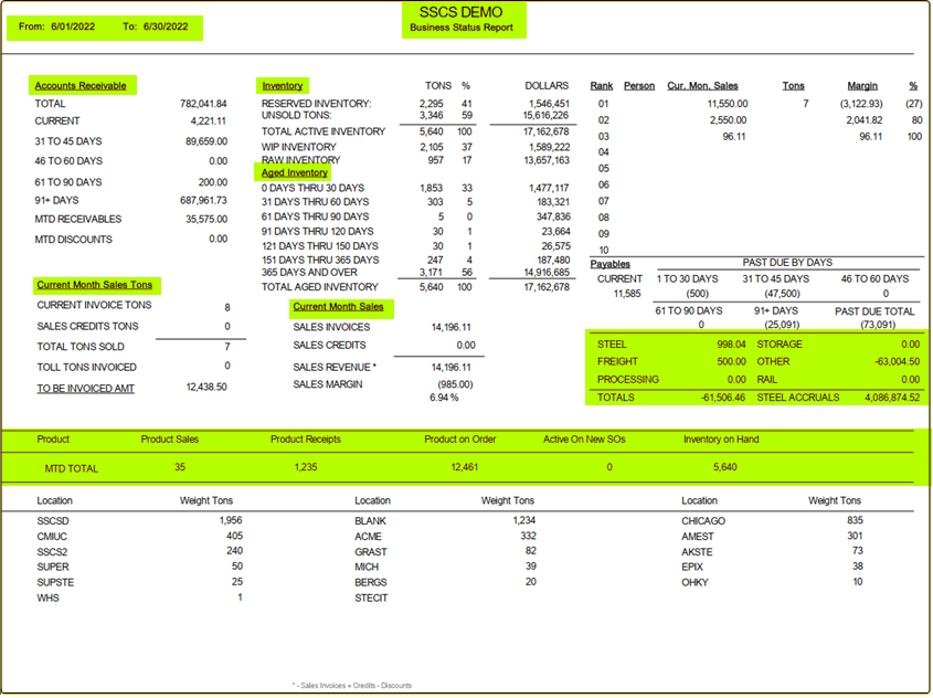 TimelineDescription automatically generated