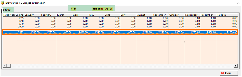 TableDescription automatically generated with low confidence