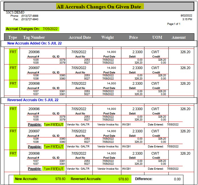 Graphical user interface, tableDescription automatically generated