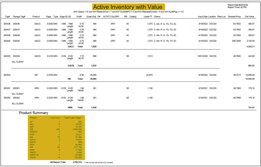 TableDescription automatically generated