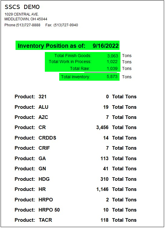 TableDescription automatically generated