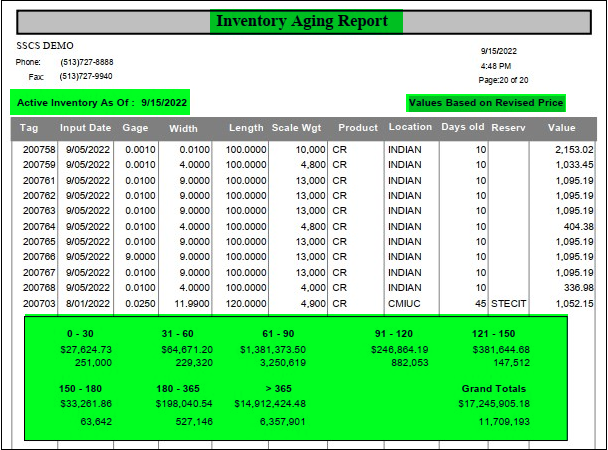 TableDescription automatically generated