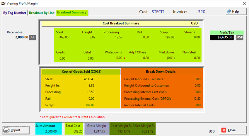 Table, treemap chartDescription automatically generated