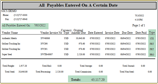 TableDescription automatically generated