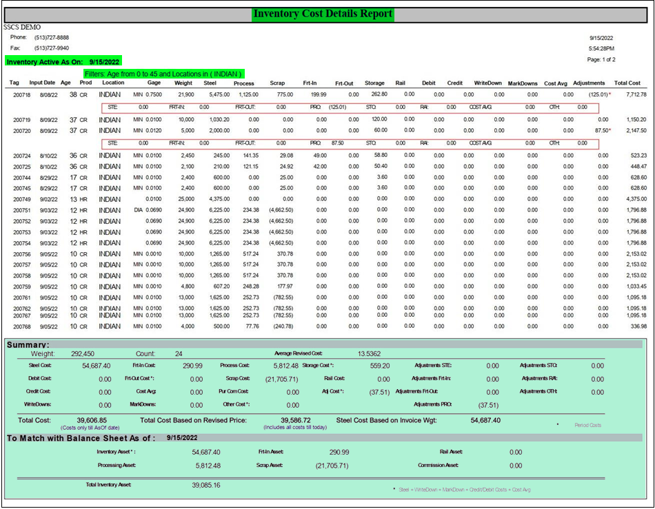 TableDescription automatically generated