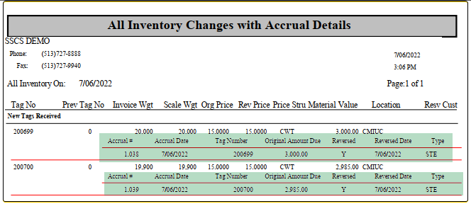 TableDescription automatically generated