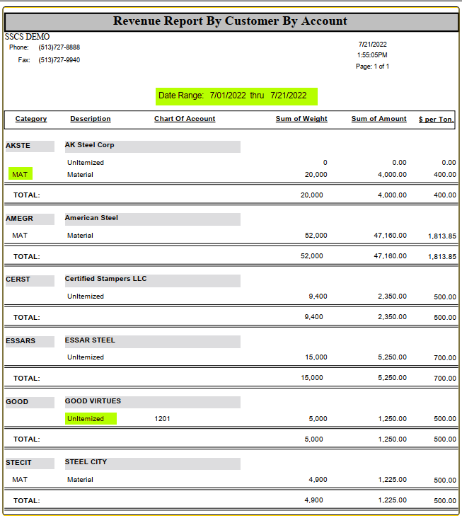 TableDescription automatically generated with medium confidence