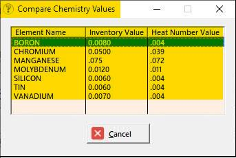 TableDescription automatically generated