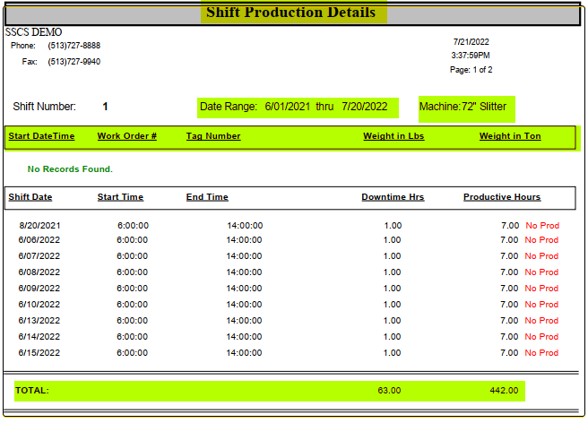 TableDescription automatically generated