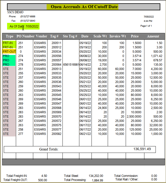 TableDescription automatically generated