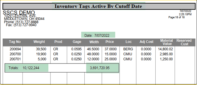 TableDescription automatically generated