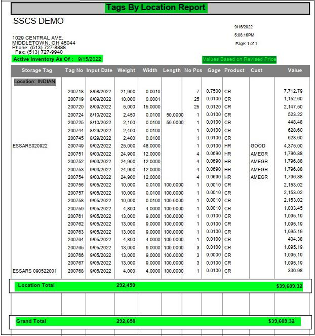 Table, ExcelDescription automatically generated