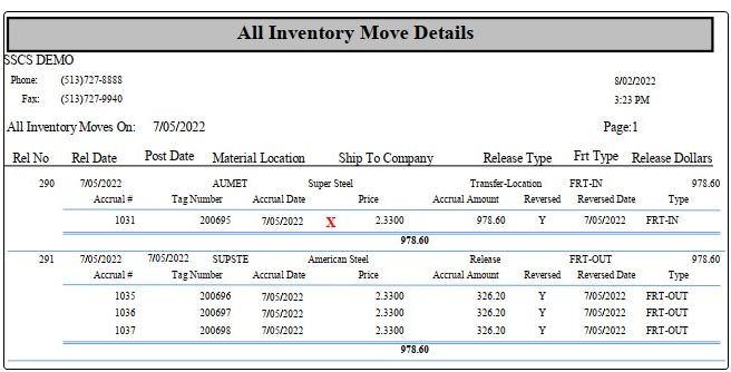 TableDescription automatically generated